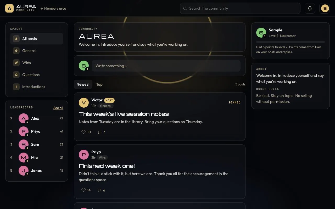 The community for AUREA
