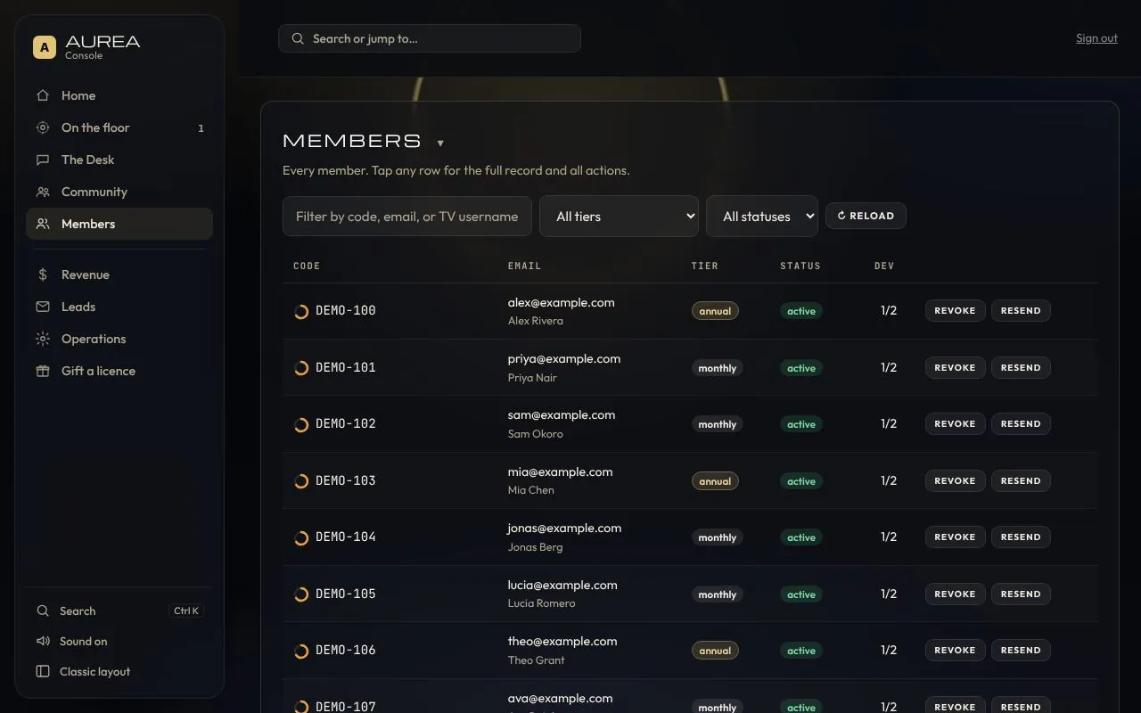 Console: members for AUREA
