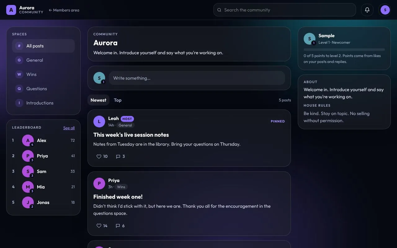 The community for Aurora