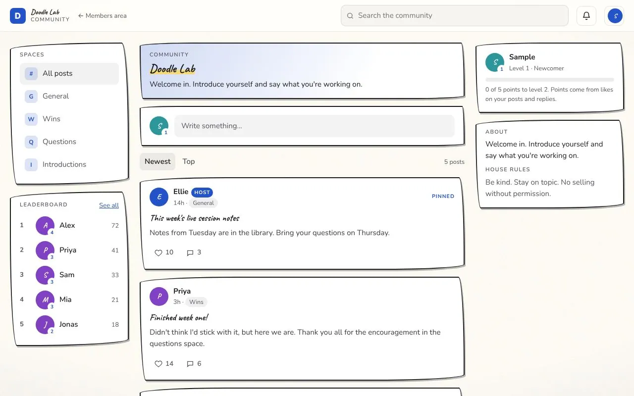 The community for Doodle Lab