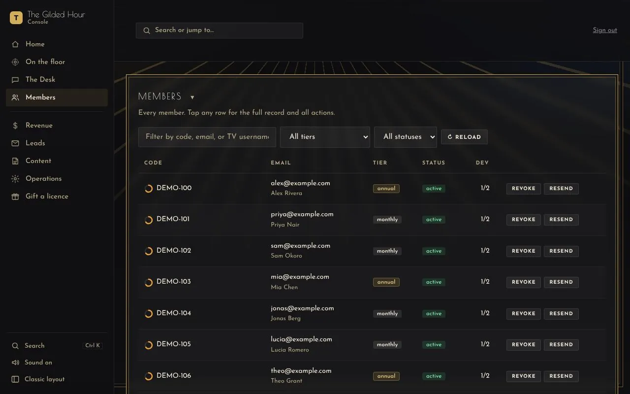 Console: members for The Gilded Hour
