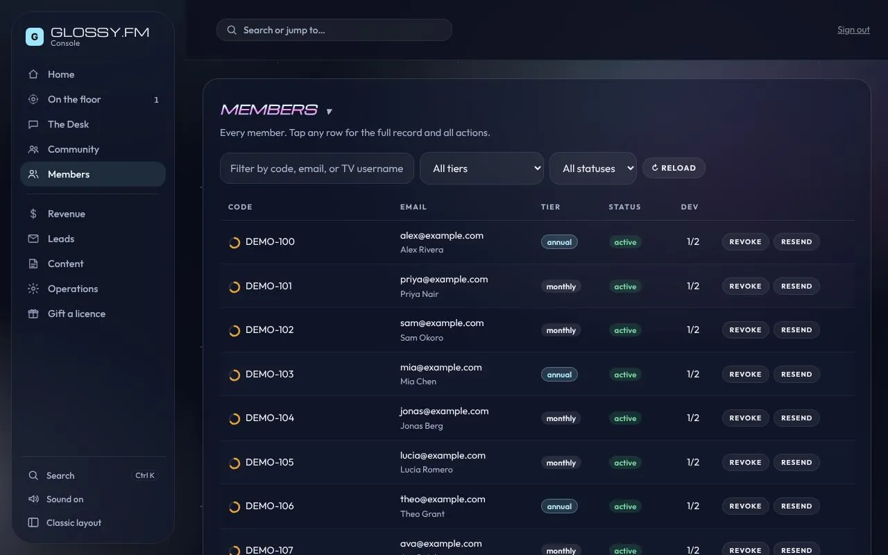 Console: members for GLOSSY.FM