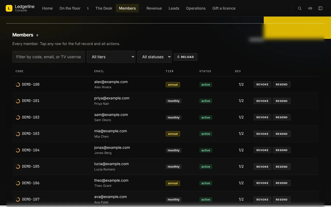 Console: members for Ledgerline