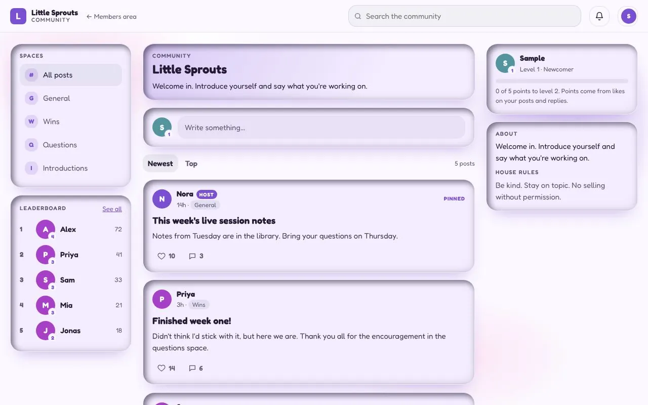 The community for Little Sprouts