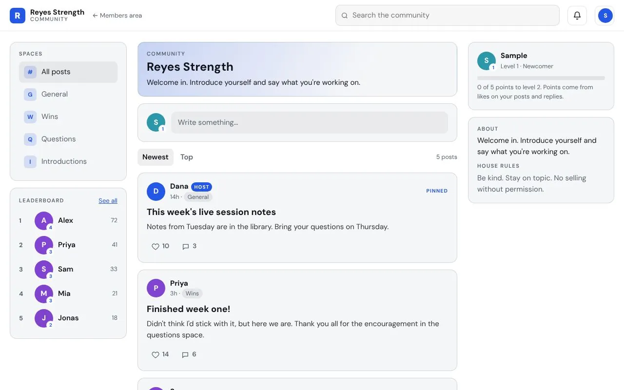 The community for Reyes Strength